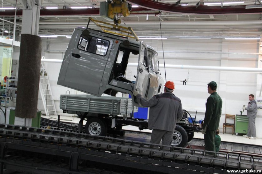 Автозавод УАЗ