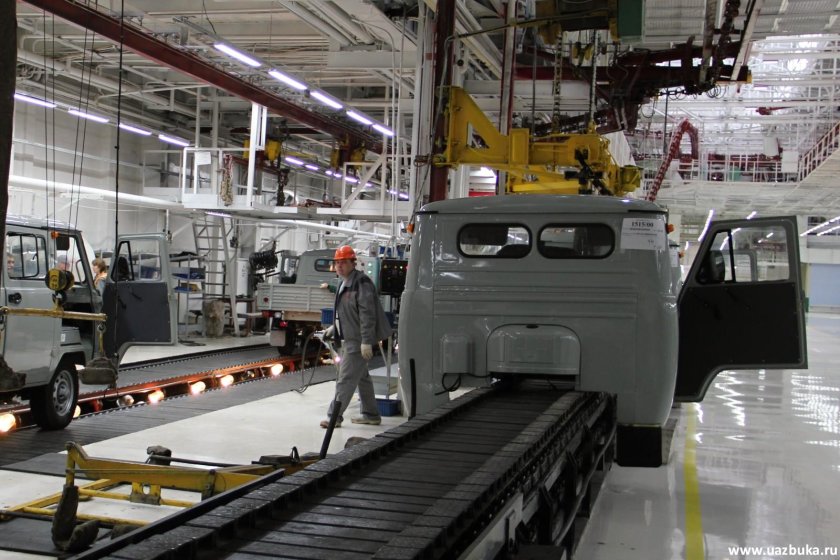 Автозавод УАЗ