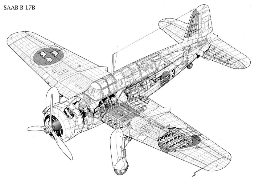 Saab b17