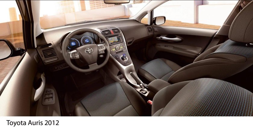 Тойота аурис 2007 салон