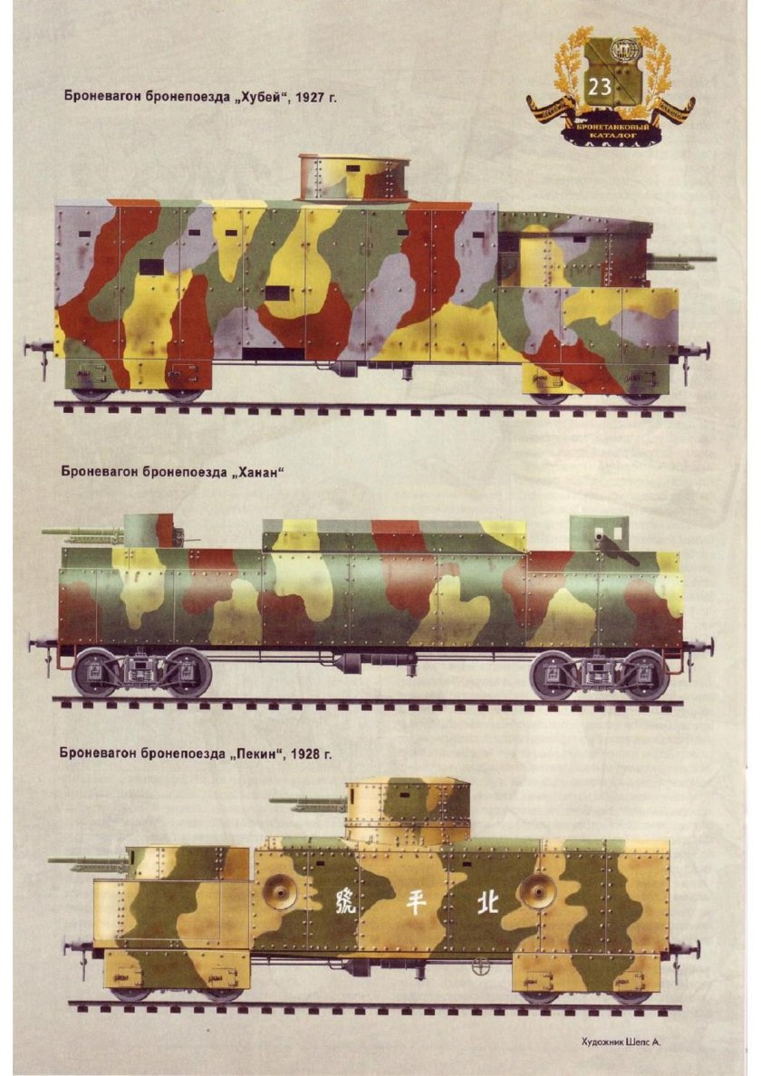 Бронепоезда первой мировой войны