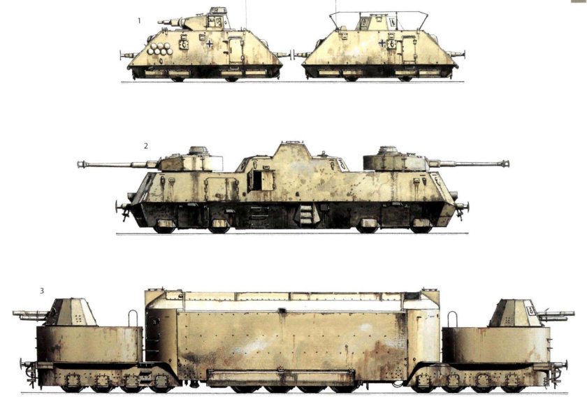 Бронепоезда второй мировой войны