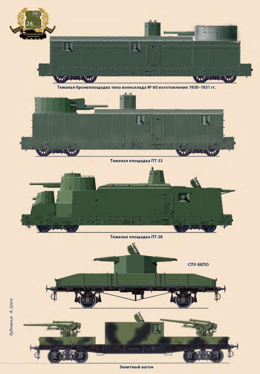 Бронепоезд БП-35