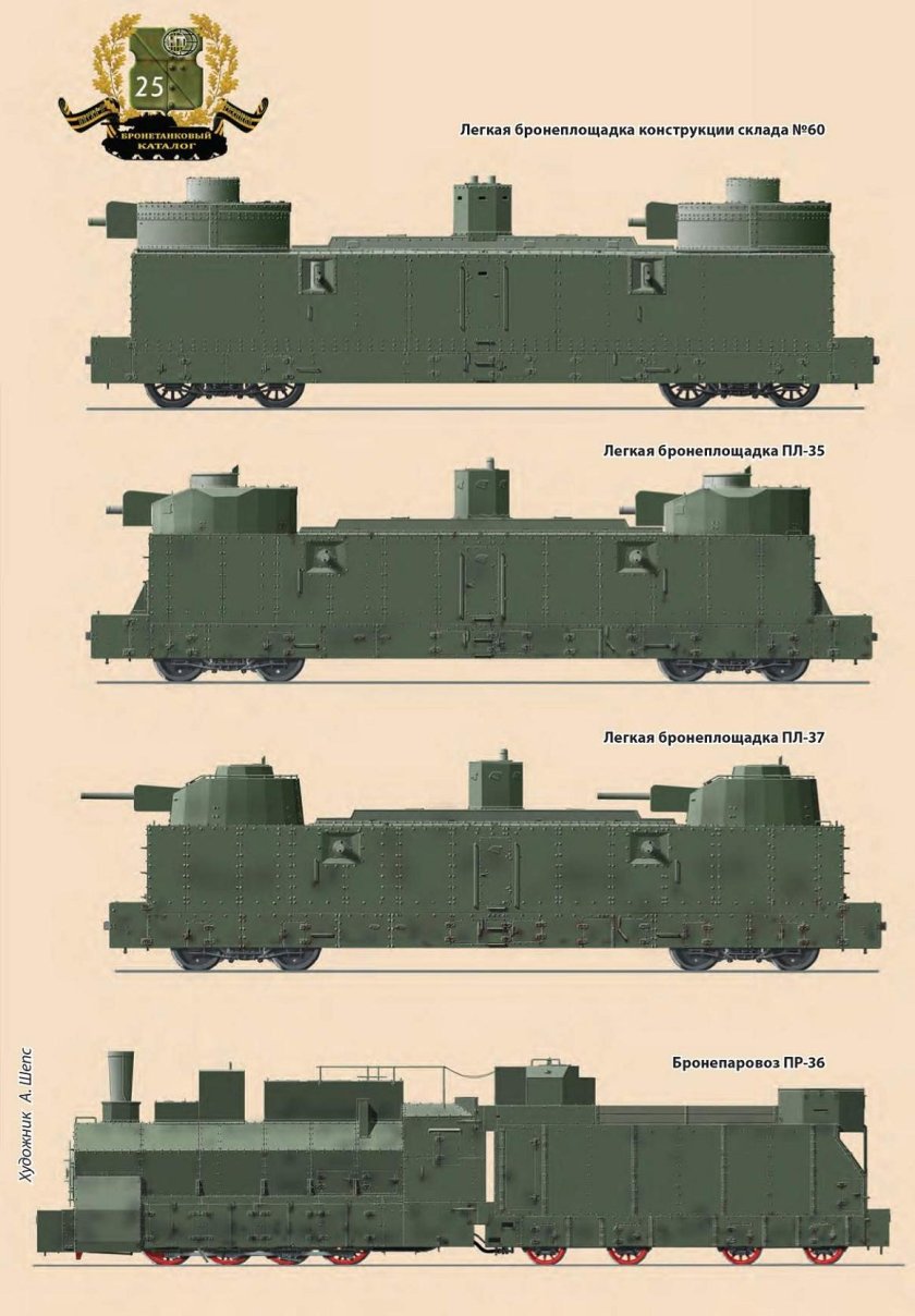 Бронепоезд БП-43 чертеж