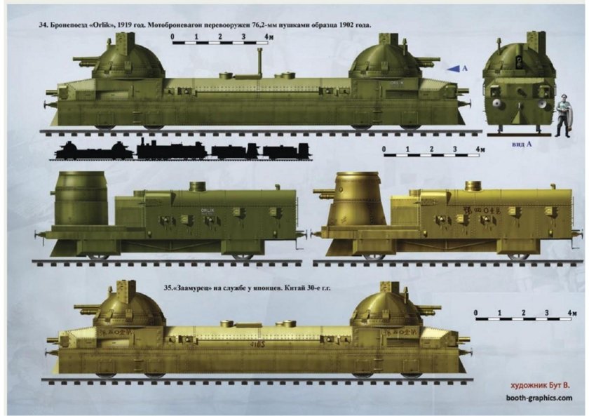 Броневагон Заамурец