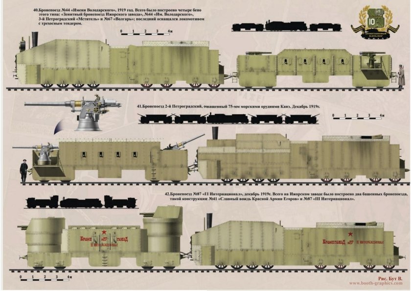 Бронепоезд Козьма Минин