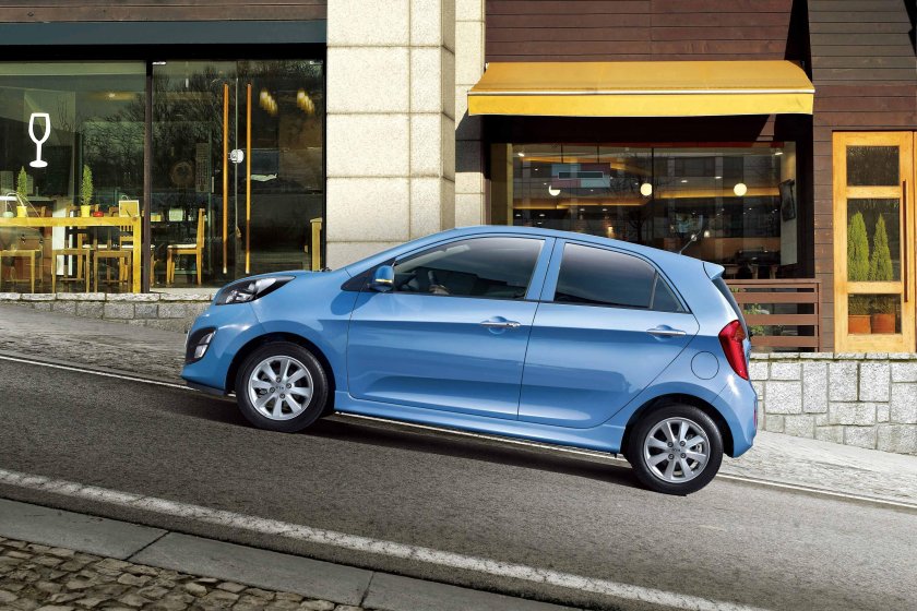 Киа Пиканто расход топлива на 100