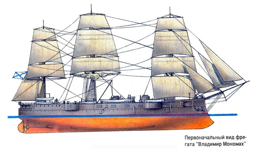 Крейсер Владимир Мономах 1883