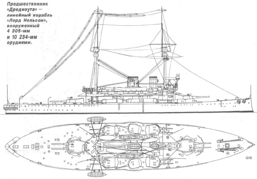 Броненосец Лорд Нельсон