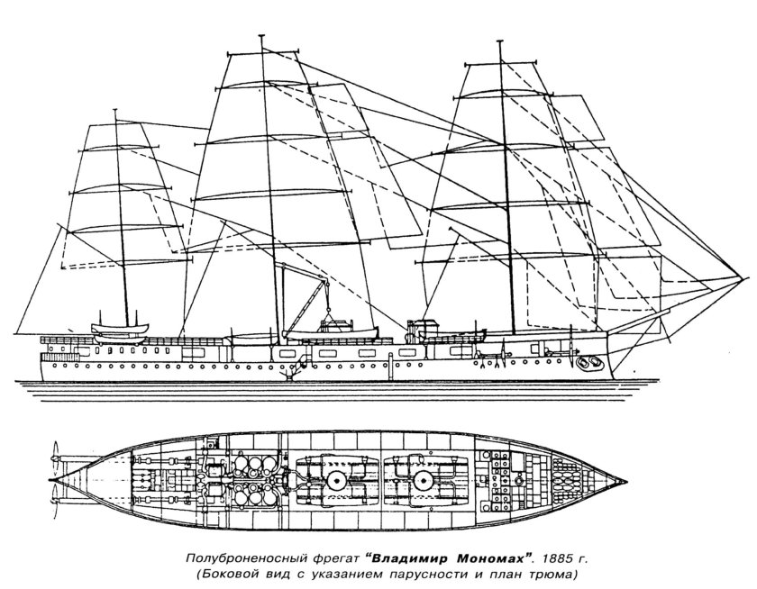 Крейсер Владимир Мономах 1883