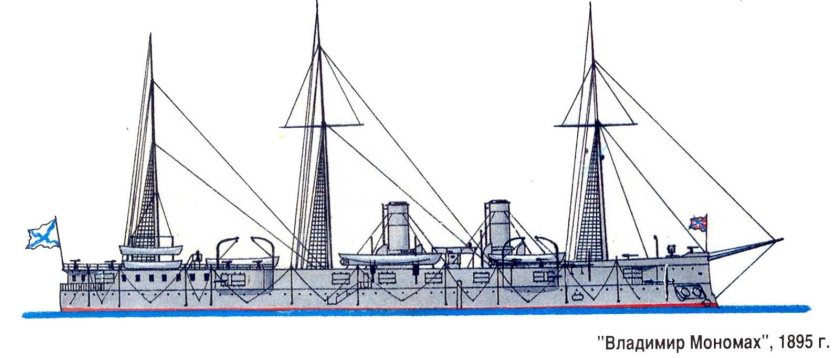 Крейсер память Азова