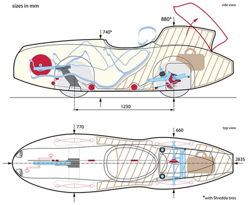 Лигерад чертежи