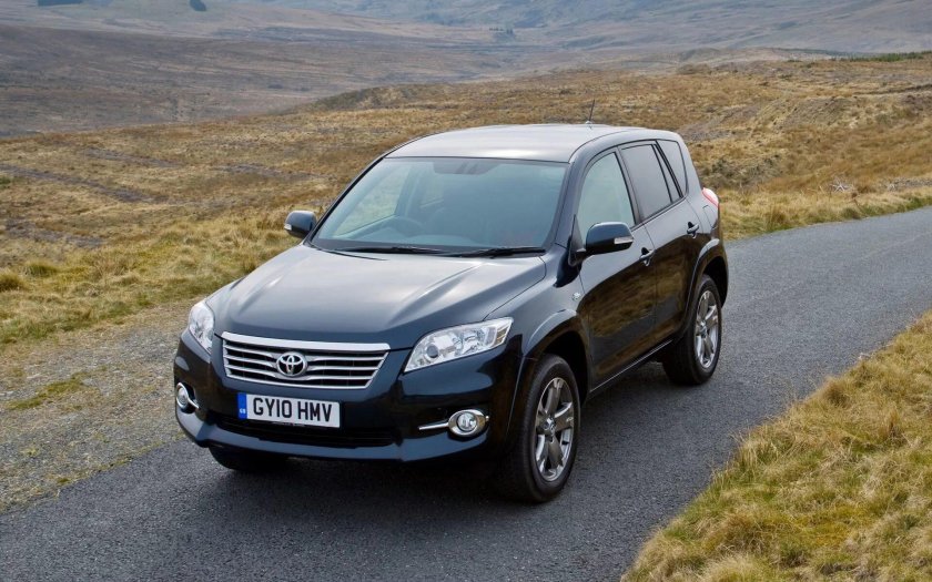 Тойота рав 4 3 поколение Рестайлинг