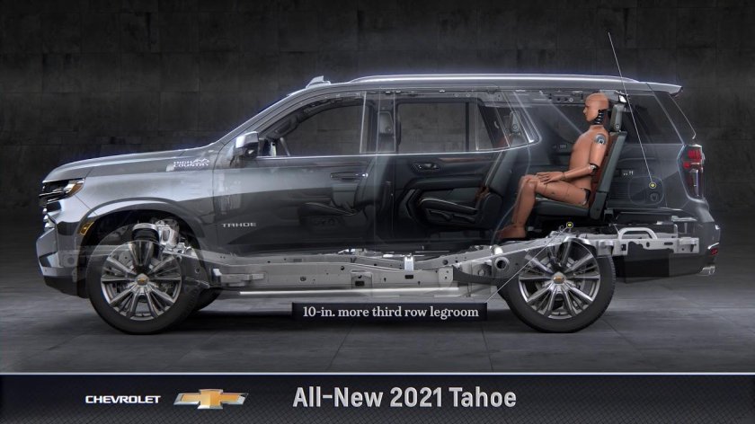 Chevrolet Suburban 2021