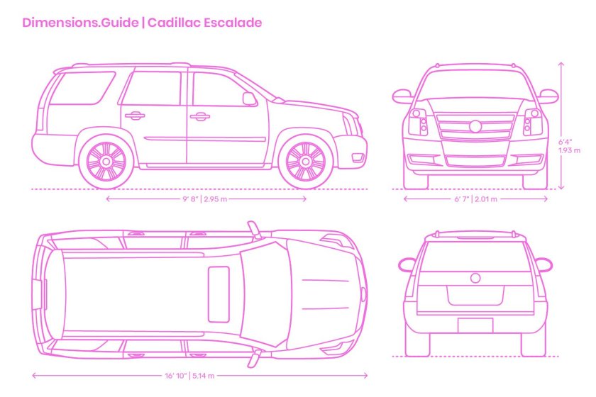 Кадиллак Эскалейд 3 габариты