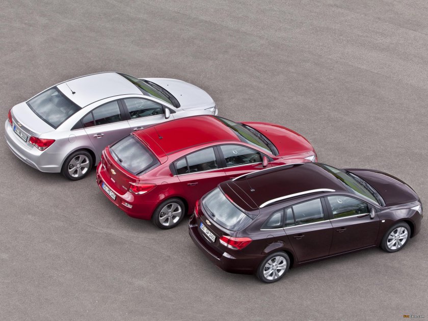 Chevrolet Cruze Тип кузова