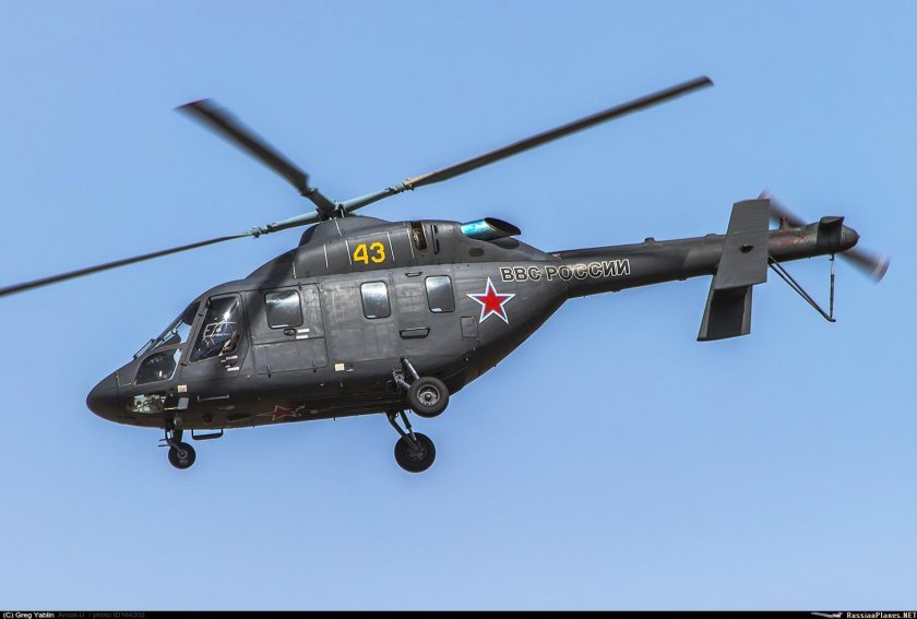 Ансат вертолёт