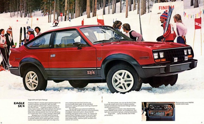 AMC Eagle Sport (1980)