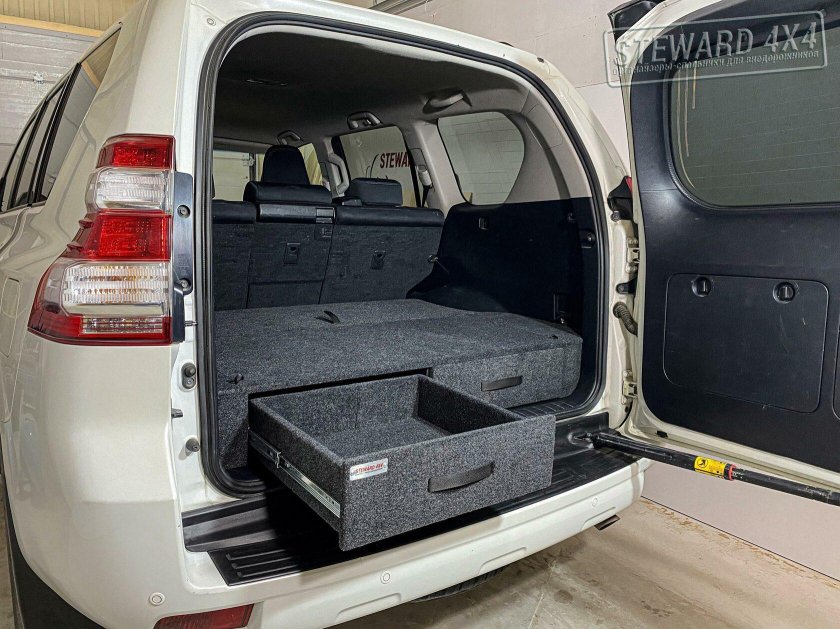 Органайзер в багажник автомобиля Прадо 150