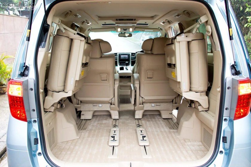 Тойота альфард гибрид салон