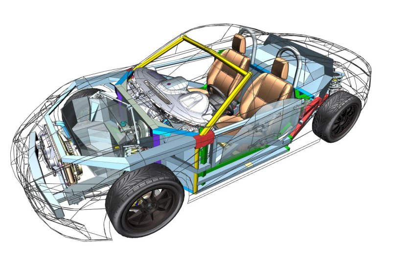 Среднемоторная компоновка багги