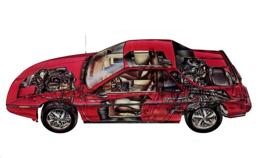 Pontiac Fiero мотор