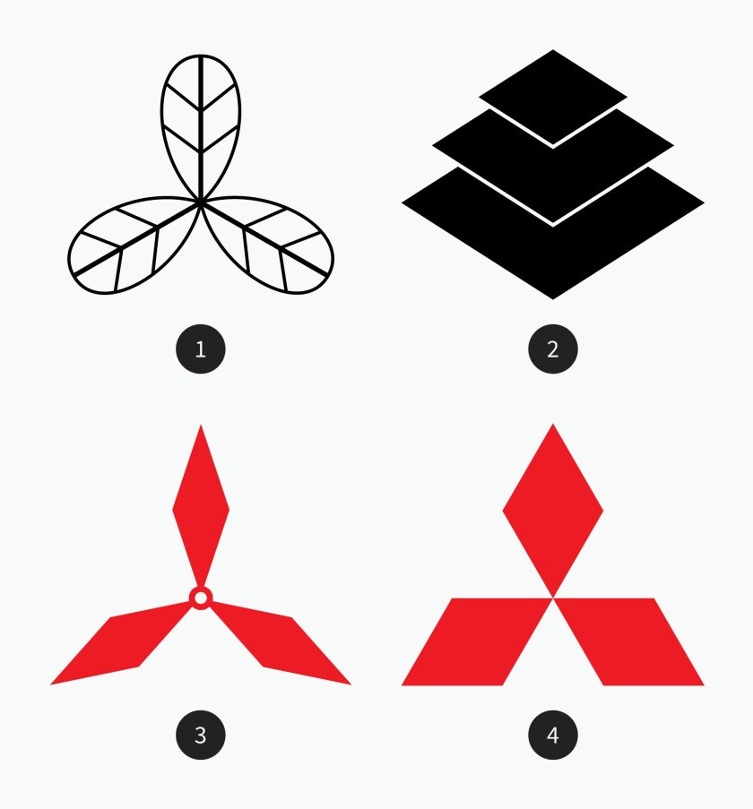 Митсубиси лого