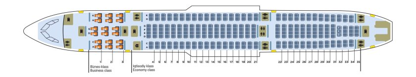 Аэробус 330 схема посадочных мест