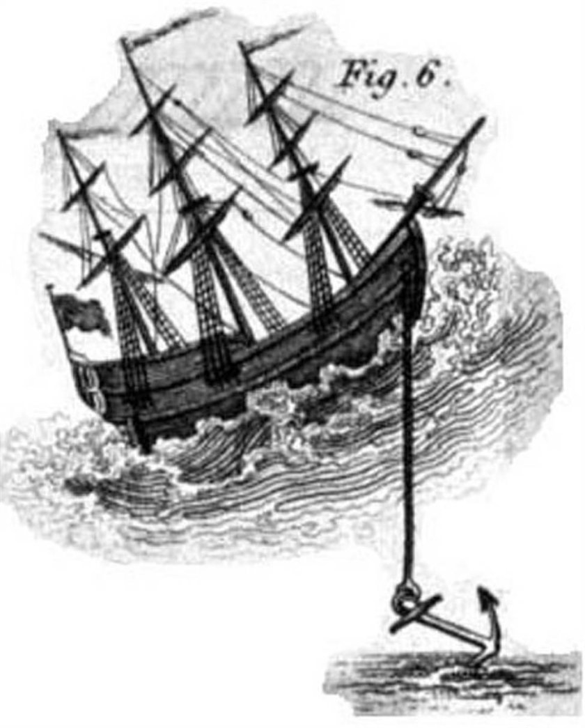 Якорь на корабле