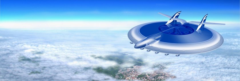 Самолеты будущего
