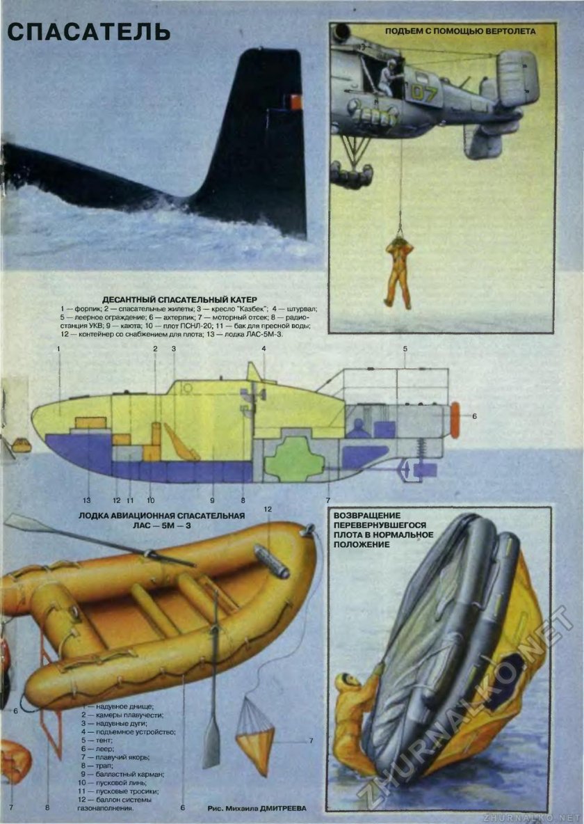 Спасательная лодка Лас-5