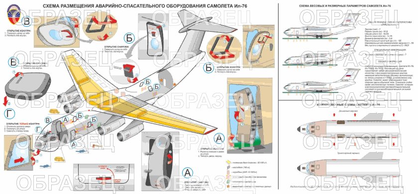 Аварийно спасательное оборудование ил-76