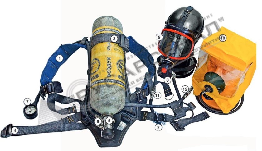 Аппарат дыхательный ПТС Базис-168а