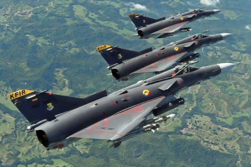 Военные истребители