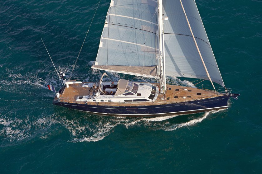 Парусные яхты сван