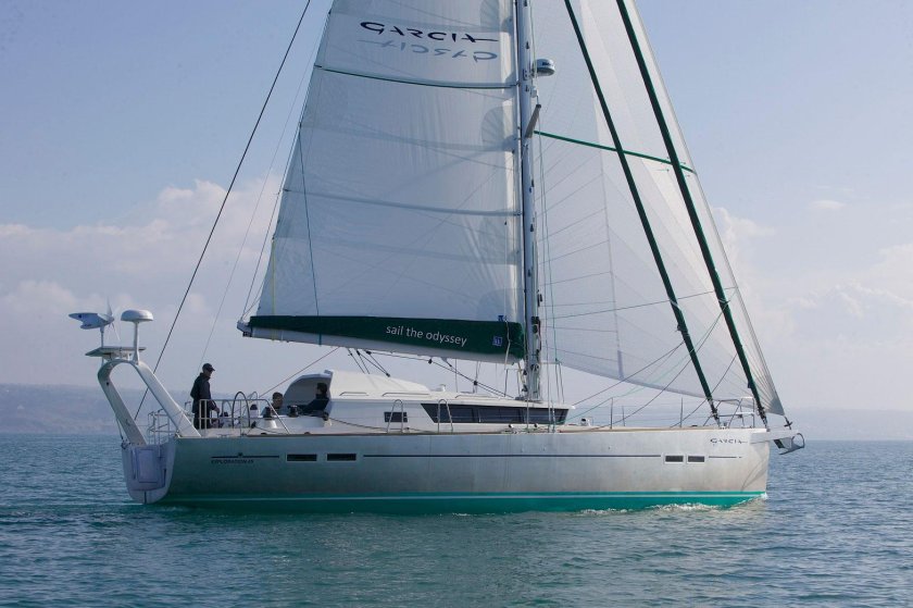 Яхта Гарсия 45