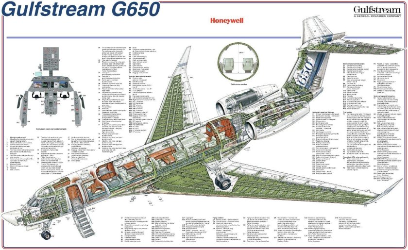 Чертеж самолета Гольфстрим 650