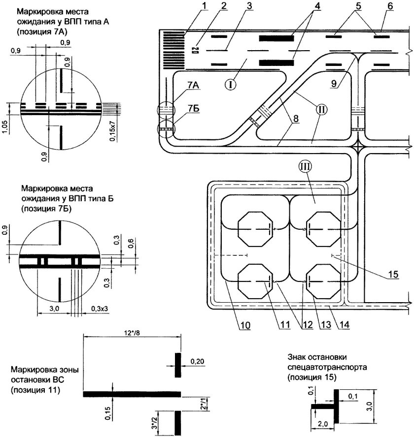 Разметка рулежных дорожек аэродромов