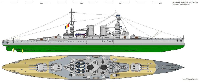 Линкор Вирибус Унитис