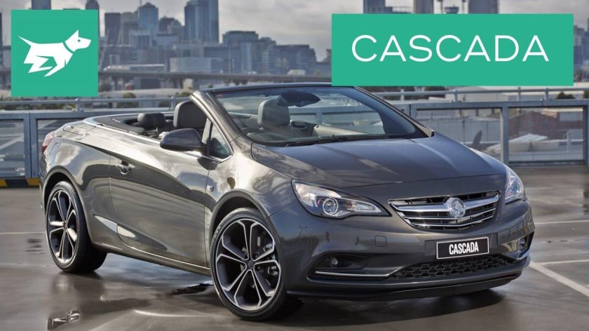 Opel Astra Cabriolet