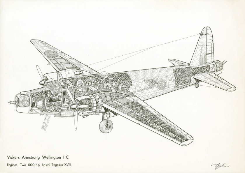 Виккерс Веллингтон бомбардировщик
