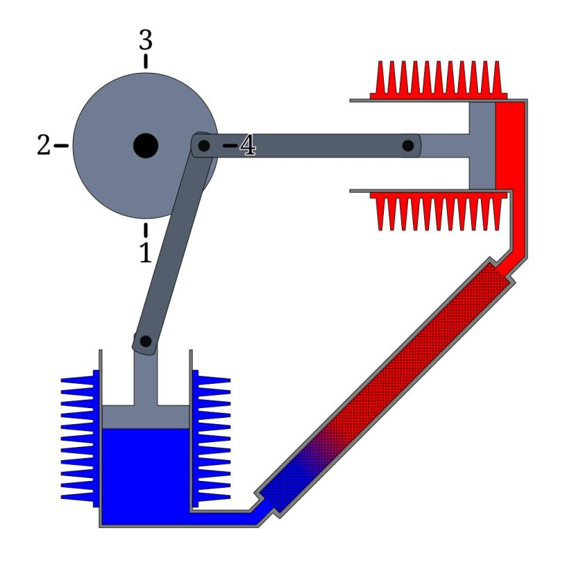 Двигатель Стирлинга Альфа