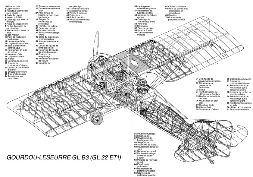 Компоновочная схема самолета