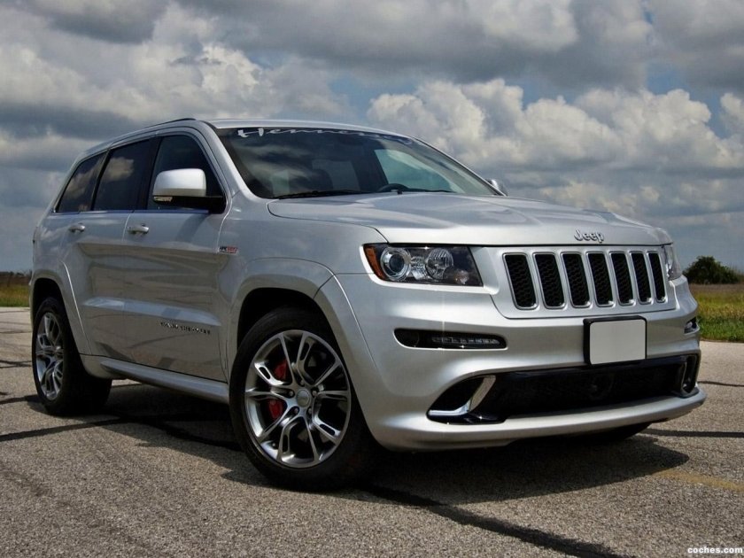 Jeep Grand Cherokee r20