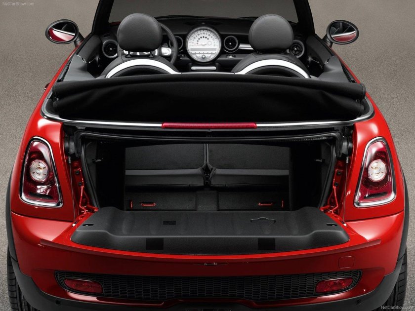 Mini Cooper Cabrio