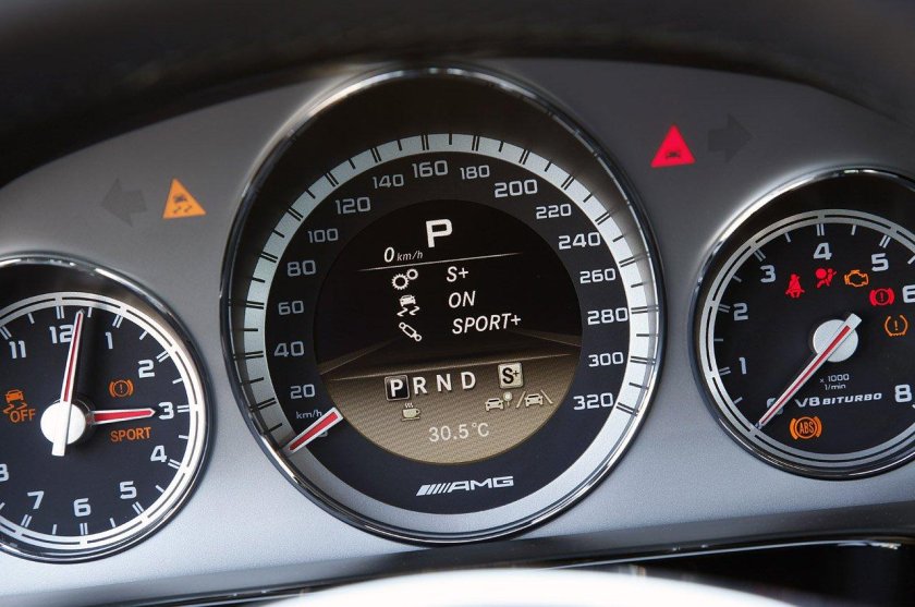 Спидометр Мерседес е63