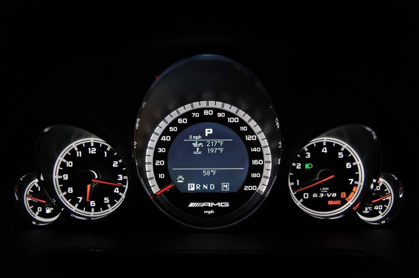 Спидометр Мерседес е63