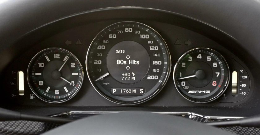 CLS 63 AMG спидометр