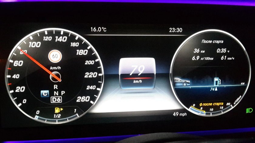 Спидометр Мерседес w213