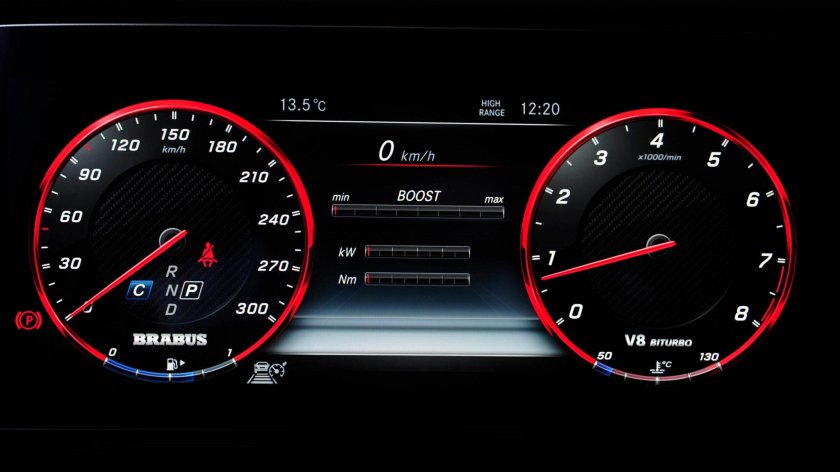 Спидометр Мерседес AMG 300